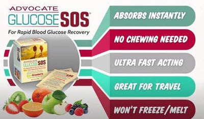 Glucose SOS Rapid Glucose Recovery - Kiwi-Strawberry - 6/pack