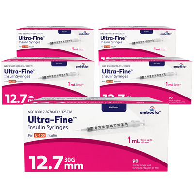 Becton Dickinson Products | BD Medical Diabetic Supplies