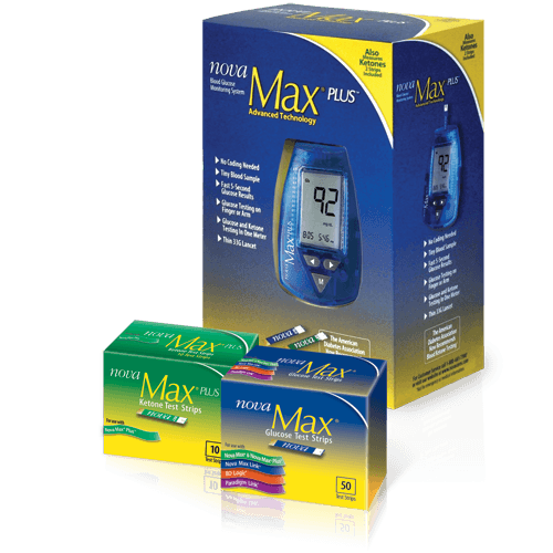 NovaMax Plus Diabetes Monitoring Kit Combo (Meter Kit, 10 Ketone Strips, and 50 Glucose Test Strips)