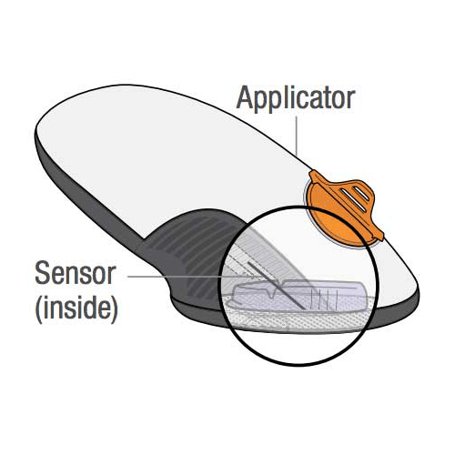 Dexcom G6 Sensors (3-Pack)