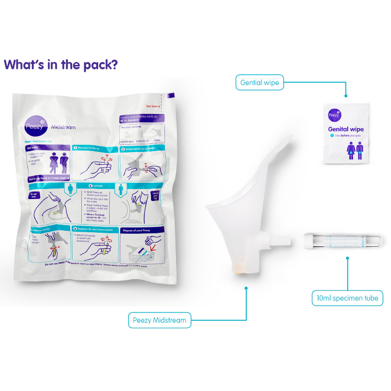 Peezy Midstream Urine Collection Device